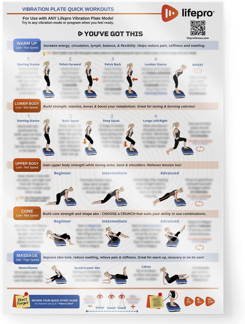 LifePro Whole Body Vibration Plate Workout Poster - Comprehensive Vibration Plate Exercise Machine Exercise Poster with Training Suggestions & Detailed Instructions in Convenient Workout Chart - Image 1